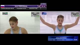 SP Winner - Alena Kostornaia SP GP Final Russian Nationals | Алёна Косторная КП  ЧР Финал ГП 2019