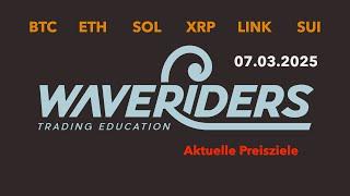 BTC ETH SOL XRP SUI LINK Update aktuelle Preisziele Elliott Wellen Analyse