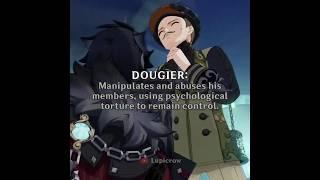 The MOST EVIL Genshin NPCs part 2! #genshinimpact