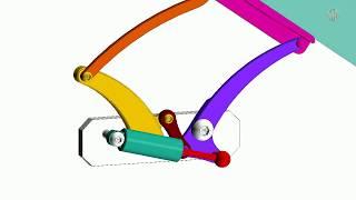 Mechanism Design: STEPHENSON 1: Car Hood Mechanism with Gas Spring