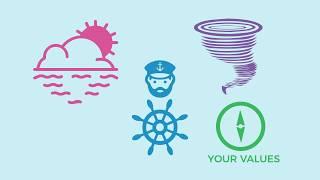 Self-help for depression 6: Focusing on values