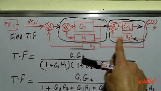 Automatic Control Systems | Block Diagram example 1 -- شرح مادة التحكم الالى