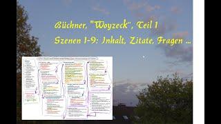 "Woyzeck", Szenen 1-9: In 15 Min. - Inhalt, Schlüssel-Zitate, Aussagen, Fragen, bsd.  zur Aktualität