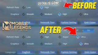 HOW TO FIX ULTRA REFRESH RATE GONE IN MOBILE LEGENDS XIAOMI DEVICES • Mobile Legends: Bang Bang