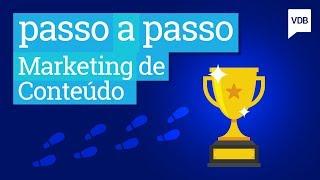 Os 8 passos do Marketing de Conteúdo na prática