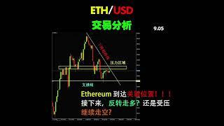 交易分析：ETHUSD D1 #股票和外汇 #金融知识 #金融小白 #外汇新手 #外汇入门 #交易者 #外汇交易赚钱 #交易者赚钱 #交易赚钱 #外汇交易分析 #生活理财 #投资交易 #赚钱