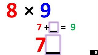 Multiplying By 9 (Intro)