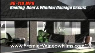 Weather the Storm - Safety Film , Security Film, Window Film