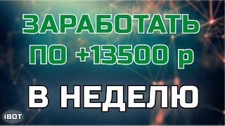 Показываю что продавать в Телеграм | iBotoved