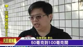 氰化物含劇毒　0.05公克就致命！｜三立新聞台