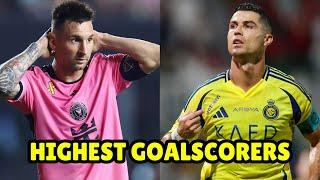 Top 10 Highest Scorers of All Time