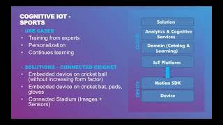 What is Cognitive Internet of Things