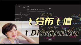 统计学｜t 分布 t 值