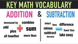 Math Vocabulary Words for Addition and Subtraction!