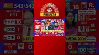 Election Results: Nitish Kumar and Chandrababu Naidu to Hold NDA Cards | Lok Sabha 2024