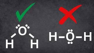 VSEPR Theory: Learn Molecular Geometry Fast - Chemistry Study Guide