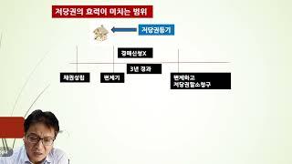 저당권 5  제3취득자의 지위