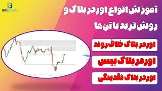 آموزش انواع اوردر بلاک / روش ترید با اوردر بلاک