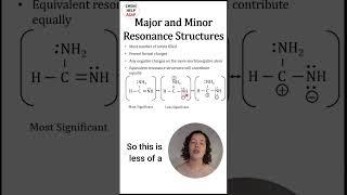 How to Determine Major and Minor Contributors to Resonance