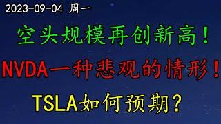 美股 空头规模再创新高！NVDA有一种悲观的情形！TSLA如何预期？TQQQ如何分析？SQQQ最关键的一周！原油库存降低，巴菲特OXY将进一步上涨！AMZN、AAPL、BA、ZM、PLTR、BABA