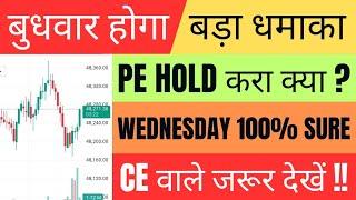 कल Market कैसा रहेगा | gift nifty live | banknifty gap up or gap down wednesday |nifty view tomorrow