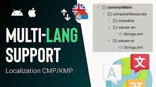 Multi-language Support in Kotlin/Compose Multiplatform - Android/iOS