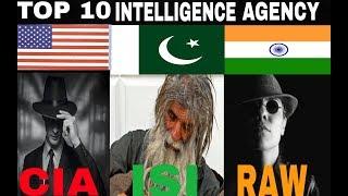 Top 10 Intelligence Agencies In The World In 2019 Updated HD