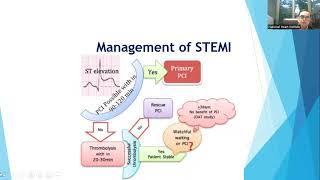 Dr. Vinod Sharma | Vice CEO | National Heart Institute, New Delhi | Talk | STEMI- In 2022 |