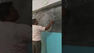  grapes easy z#trending #subscribe #like #viral #hridesh