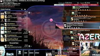 Some moments from Azer's stream (2015)