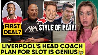 Arne Slot Interview as Liverpool manager: Plans Revealed, Recruitment and Style of play!