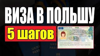 Как открыть визу в Польшу? Рабочая виза в Польшу!