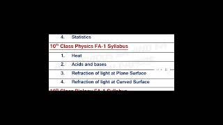 AP FA-1 10th Class ALL SUBJECTS Syllabus 2022-2023#10thclass #education #fa1exam #10th