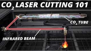 How CO2 Laser Cutters work and ...Why you might want to build one!