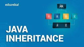 Inheritance in Java | Java Inheritance Explained | Types of Inheritance | Edureka