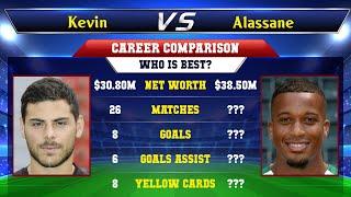 Kevin Volland VS Alassane Plea Football Stats