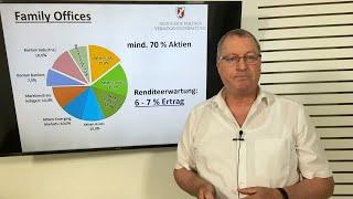 Vorsicht Falle: So machen Konto-Sparer mit Sicherheit 15% Verlust - Analyse Andreas Glogger