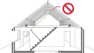 Loft conversion stairs - avoid this pitfall