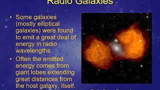 Radio Galaxies