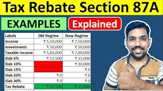 Tax Rebate Section 87A with Examples | Income Tax Calculation with Old & New Tax Regime