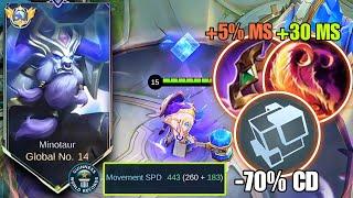 90.7% MINOTAUR USERS DIDN'T KNOW THIS SPEED!! | FORMER GLOBAL