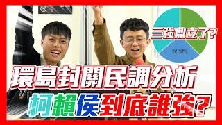 【民調大對決2024】環島封關民調大公開！柯賴麻花捲由誰勝出？！ 這集不看整季白看！ 柯文哲vs賴清德vs侯友宜 #總統民調 #街頭民調