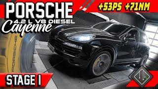 Porsche Cayenne S 4.2l V8 Diesel | Stage1 - Dyno - 100-200 km/h | mcchip-dkr