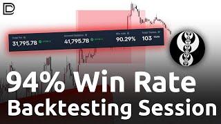 94% Win Rate iFVG Backtesting Session (Best Futures Strategy)