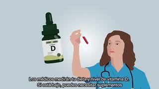 Cuidados Duchenne Video 3 Salud Osea