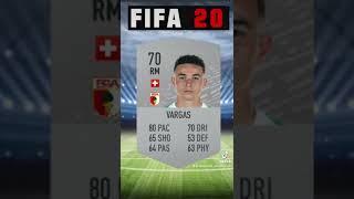 Ruben Vargas FIFA Evolution️