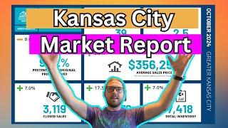 Kansas City Housing Market October 2024 | Which city has the most affordable housing