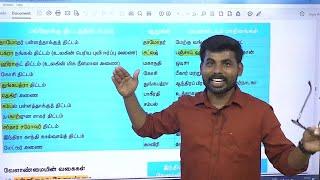 10th GEO - LESS -3இந்திய வேளாண்மை | மண் முழுவதும் காமெடிதான் இந்த பாடம் எனக்கே சிரிப்பை தாங்க முடியல