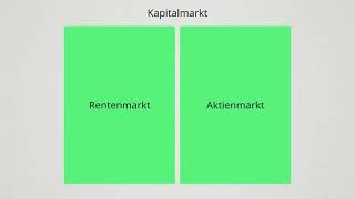 Kapitalmarkt | confidato