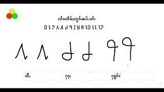 Ep1 M5T လႆၢးတႅမ်ႈတူဝ်ၼပ်ႉတႆး